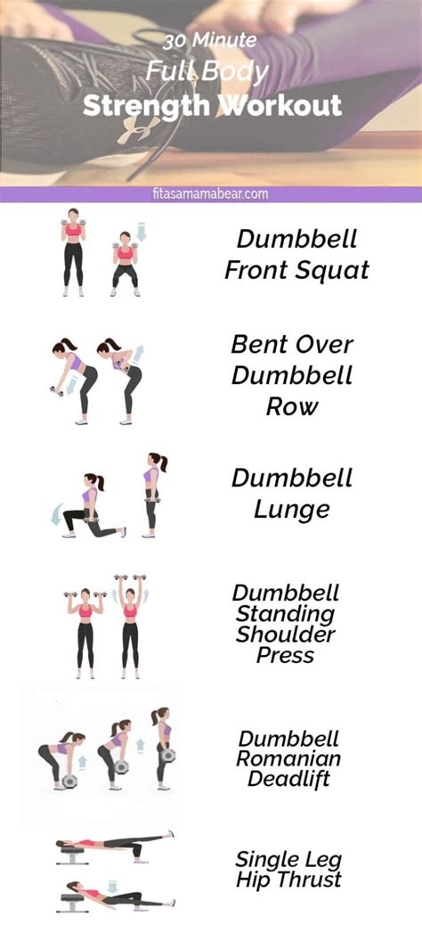 Full Body Dumbbell Workout Routine For Beginners Eoua Blog