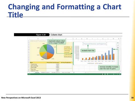 Ppt Msoffice Excel Part 4 Analyzing And Charting Financial Data Powerpoint Presentation Id