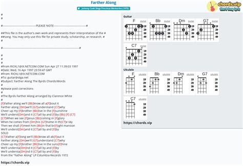 Chord: Farther Along - tab, song lyric, sheet, guitar, ukulele | chords.vip