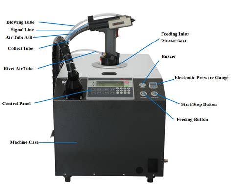 Premium Easy Automatic Rivet Gun Auto Feed Riveting Tools Auto Feed