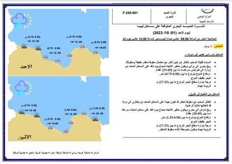 النشرة الجوية ليوم ال الموافق 30 09 2023 الصادرة عن المركز الوطني