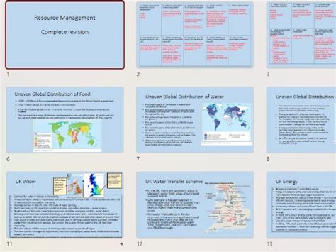 AQA Geography Resource Management Teaching Resources