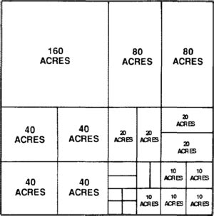 land description  maps aapg wiki