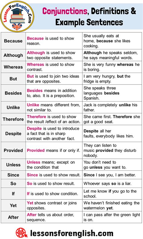conjunction examples sentences