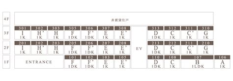 MASTの賃貸公式 フォレスト真正寺坂 北区赤羽の賃貸物件