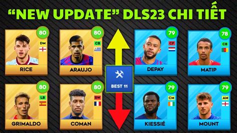 Dream league soccer 2020 overall players improving dls20 – Artofit