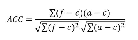 Anomaly Correlation Coefficient WattClarity