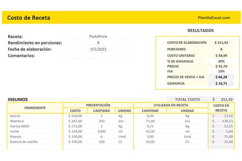 Descarga Plantillas De Excel Gratis PlanillaExcel Hot Sex Picture