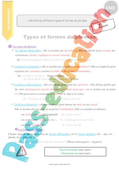 Leçon Trace écrite Types De Phrases Cm2 Cycle 3 Pass Education