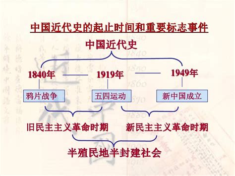 人教版八年级上册历史第1课 鸦片战争课件 20张ppt Word文档免费下载 亿佰文档网