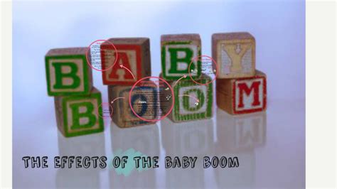 The Effects of the baby boom by student one on Prezi