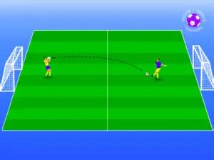 15 ESSENTIAL Goalkeeper Soccer Drills