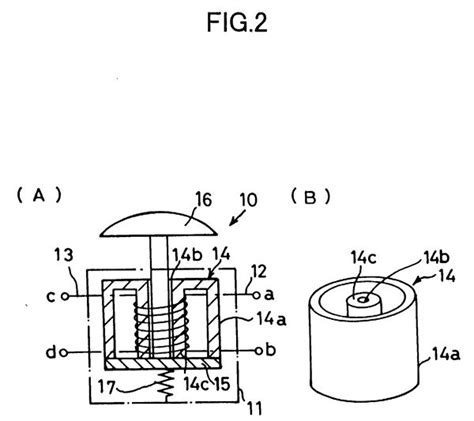 Emergency Stop Button Wiring Diagram