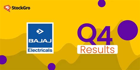 Bajaj Electricals Q4 Results Profit Dips 43