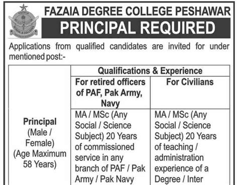 News Engine Latest Paperpk Jobs In Fazaia Degree College