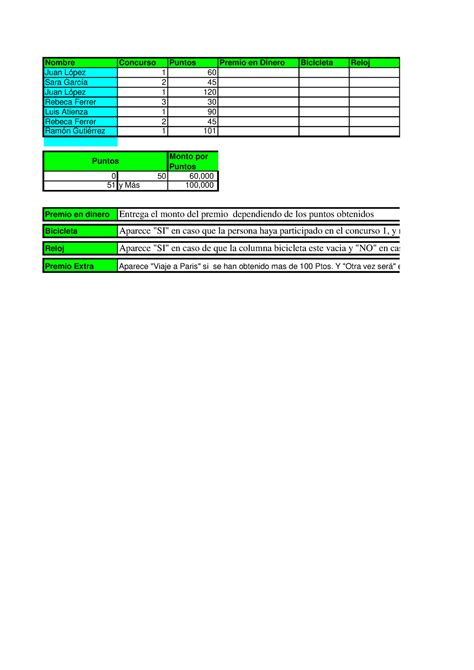 Ejercicios Excel Funcion Si Nombre Concurso Puntos Premio En Dinero