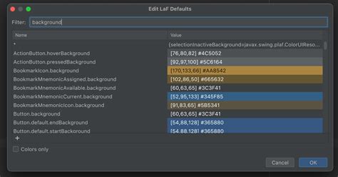 Temas En Los Ide Basados En Intellij The Jetbrains Platform Blog