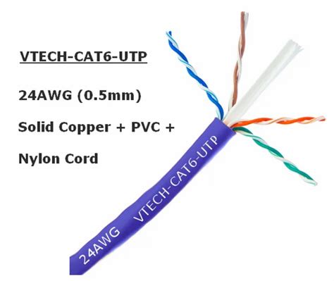 UTP Cat 6 VTech LAN Cable 305m At Rs 6250 Box In Ahmedabad ID