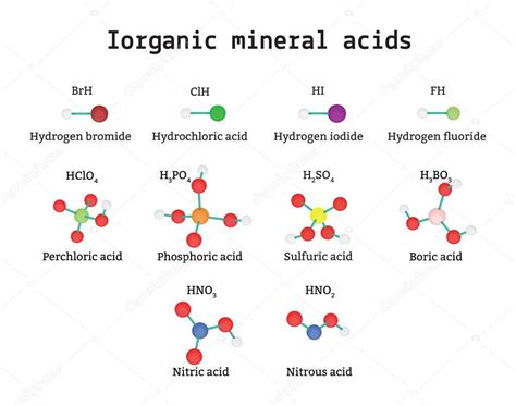 Inorganic mineral acids molecules set — Stock Vector © MariaShmitt #121020994