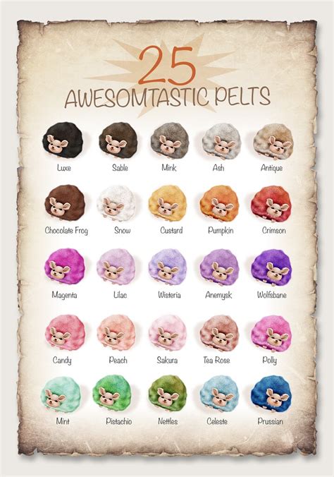 Official Pygmy Puff Color Chart | Available at H:YS & The Le… | Flickr