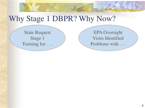 PPT Stage 1 Disinfectants Disinfection Byproducts Rule PowerPoint