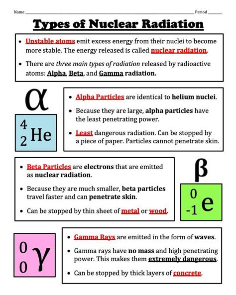 Types of Nuclear Radiation -- Notes and Worksheets (Alpha, Beta, Gamma ...