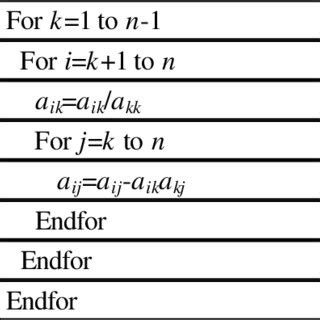 The algorithm of standard Gaussian elimination. | Download Scientific ...