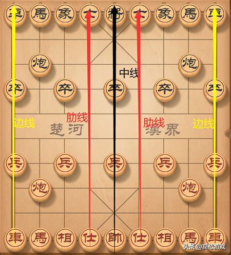 象棋入门教程从零开始（5分钟国际象棋零基础入门） We生活