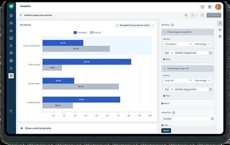 Freshworks AI In EX