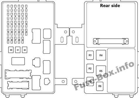 Fuse Box Diagram Lexus Es300 Es330 Xv30 2001 2006