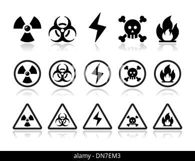 Danger Warn Attention Icon Set Line Alert Caution Chemical Biohazard