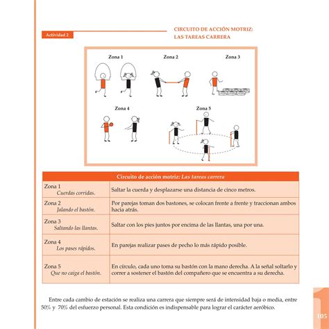 Ejemplos De Accion Motriz