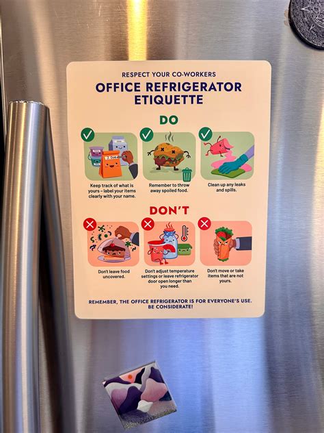 Office Fridge Etiquette Guide Handcrafted Magnetic Decor For A