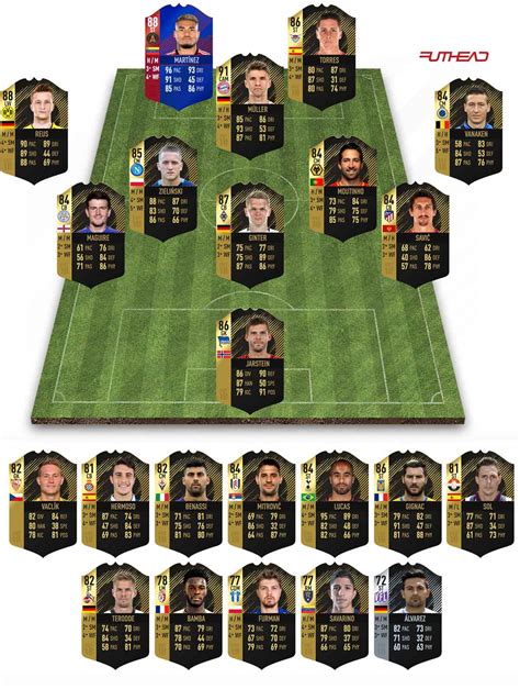 Fut 18 Totw 44 Cam 91 Muller Lw 88 Reus Futhead News