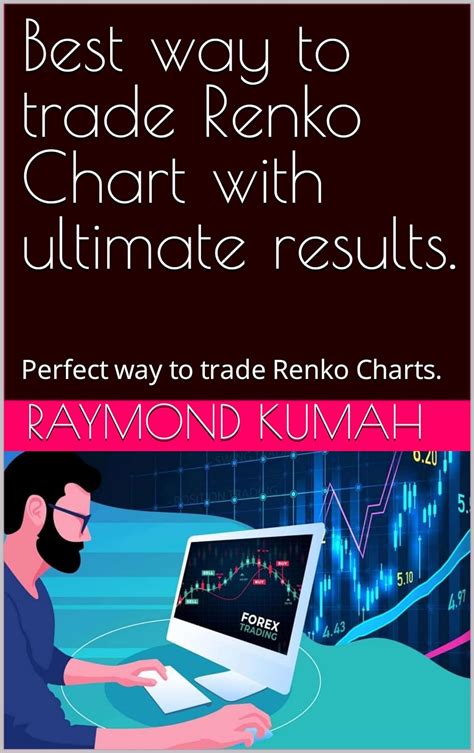 Amazon Best Way To Trade Renko Chart With Ultimate Results