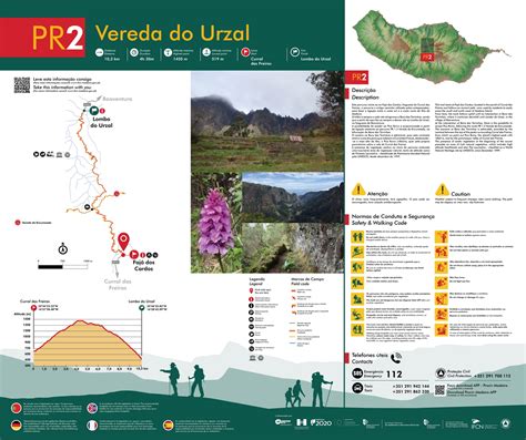 Madeira levadas, tourist and trekking routes - map, descriptions ...