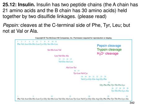 Ppt Chapter 25 Amino Acids Peptides And Proteins Monomer Unit Amino Acids Biopolymer