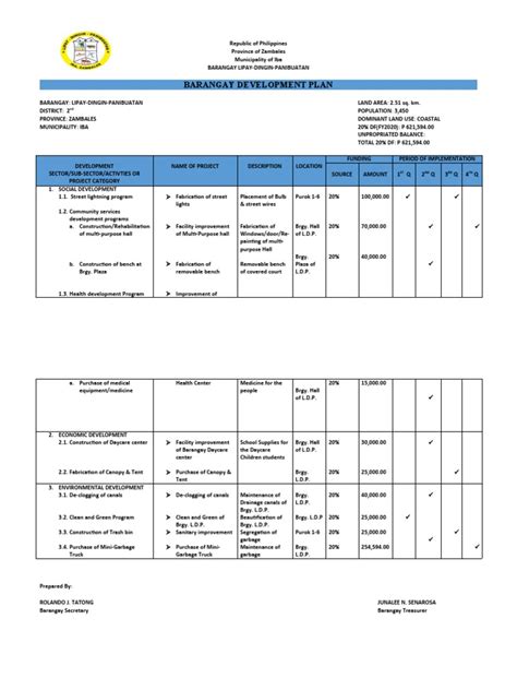 Barangay Development Plan 2020 Pdf