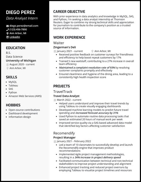 31 Data Analyst Resume Examples for 2025