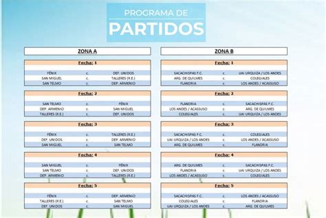 As Es El Fixture De La Primera Nacional Y El Resto Del Ascenso Tyc