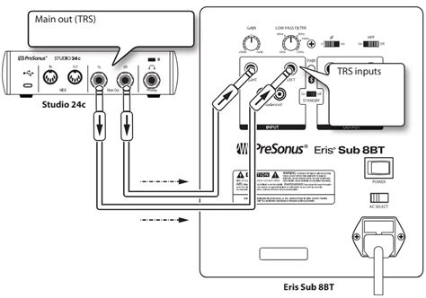 Presonus Eris Sub Bt Active Studio Subwoofer User Guide