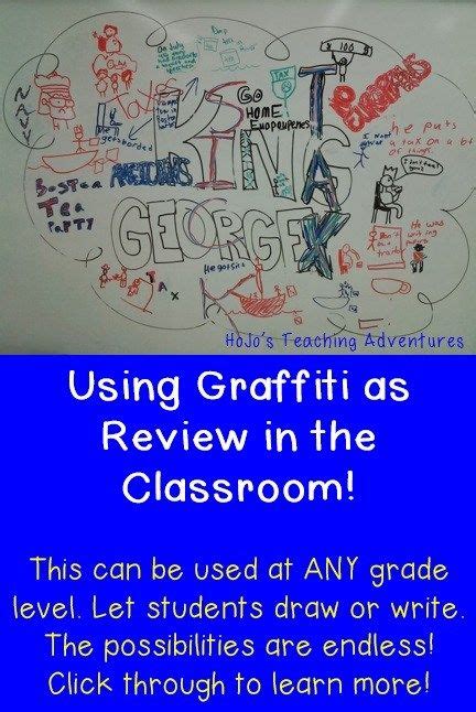 Creating A Graffiti Wall In The Classroom Hojo S Teaching Teaching Teaching Middle School