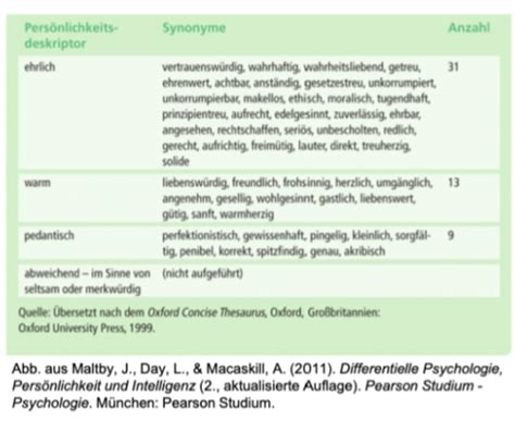 Differenzielle und Persönlichkeit Modul 2 2 Flashcards Quizlet