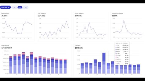 Cafe Crypto Tuần 20 Pump and Dump Game Money và câu chuyện thầm kín