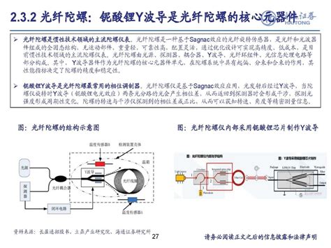 光电材料之铌酸锂行业研究：薄膜铌酸锂技术突破 腾讯新闻