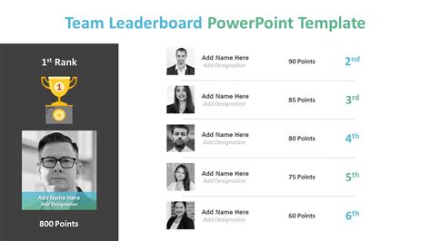 Team Leaderboard PowerPoint Template | PPT Templates