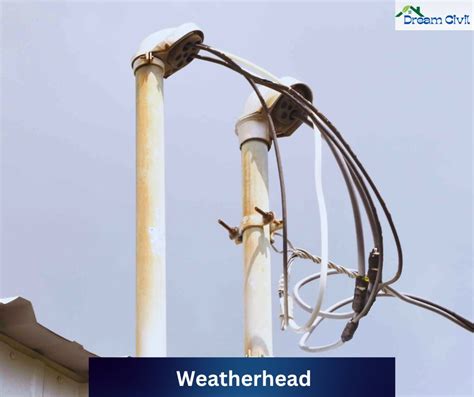 Weatherhead - Civil Engineering Dictionary