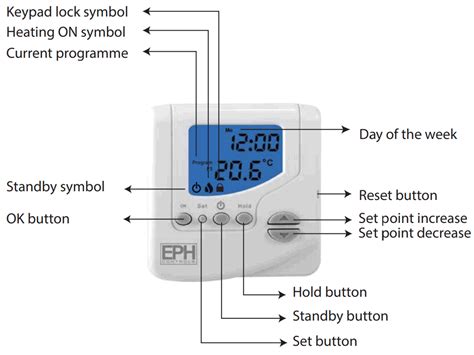 Eph Controls Cdtp Room Thermostat Hardwired Instruction Manual