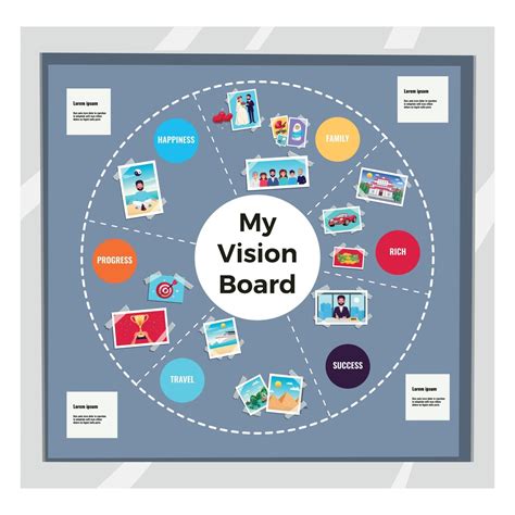 Dreams Vision Board Infographic Set Vector Illustration 2907336 Vector