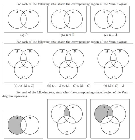 For Each Of The Following Sets Shade The Corresponding Region Of The